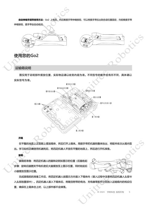 Image result for Ggh252lan Script