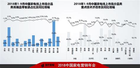 国家统计局发布《中国统计年鉴2019》：中国人月收入图解