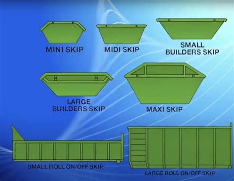 Image result for Skip Sizes Guide