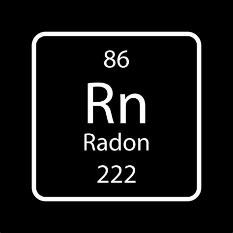 Radon Symbol Periodic Table