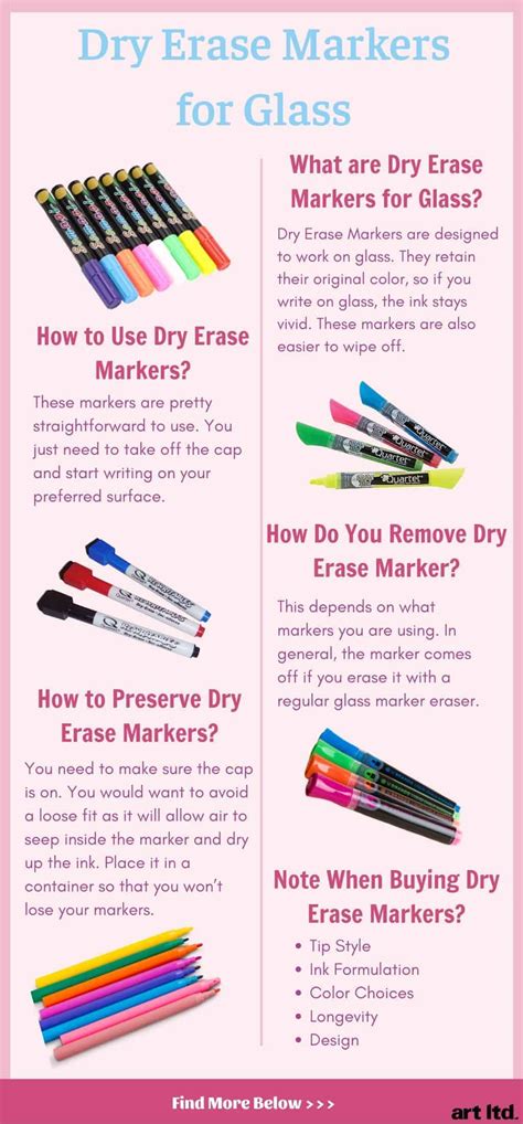 10 Best Dry Erase Markers for Glass Reviewed and Rated in 2026