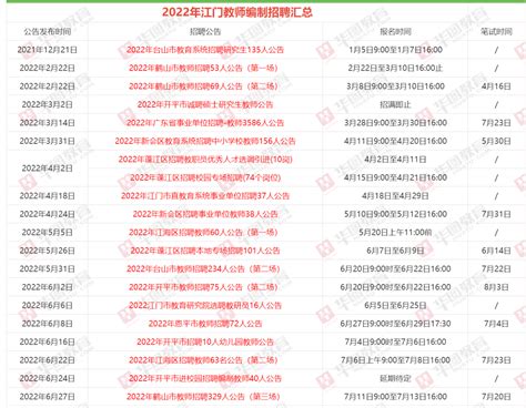 2021年天津西青区招聘在编教师187名，不限户籍，专科可报 - 知乎