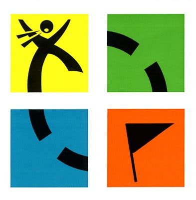 Image result for Porta Cipher without a Key