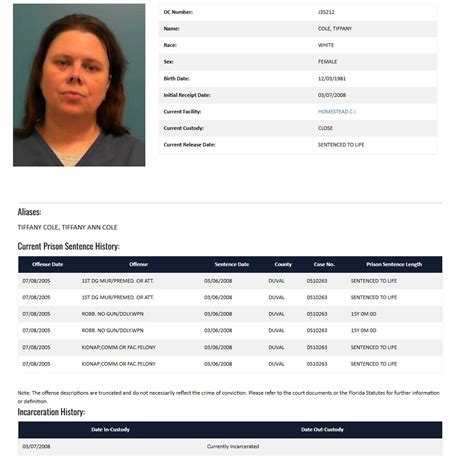 Update: Reggie and Carol Sumner murder *Tiffany Ann Cole convicted ...