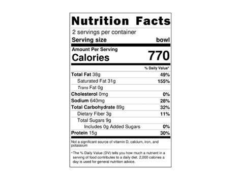 Meal Kits: Order Meal Kits Online Without any Hassle | Pluckk