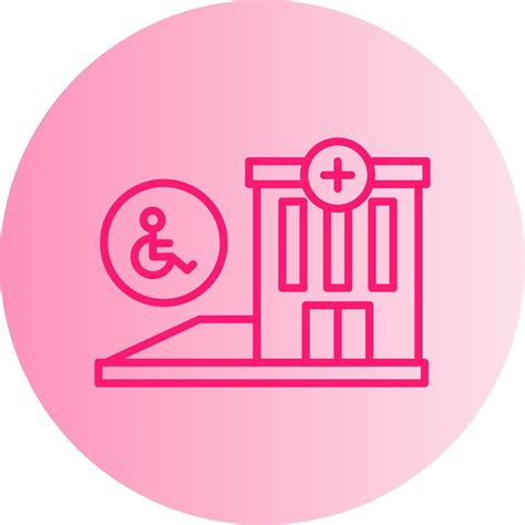 Wheelchair Access Ramps Gradient