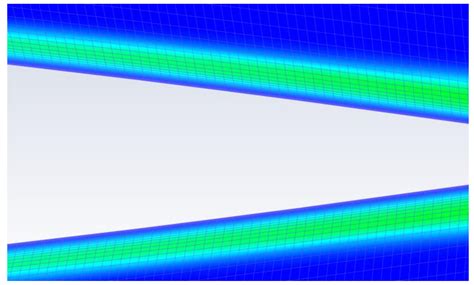 Analysis of Influence of Different Parameters on Numerical Simulation ...