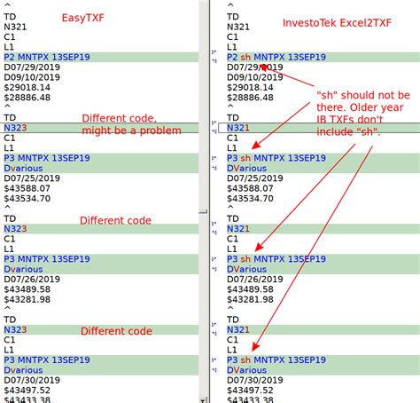 How to Convert CSV to TXF File 的图像结果
