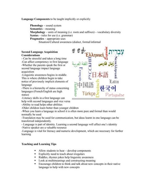 Image result for Second Language Learning