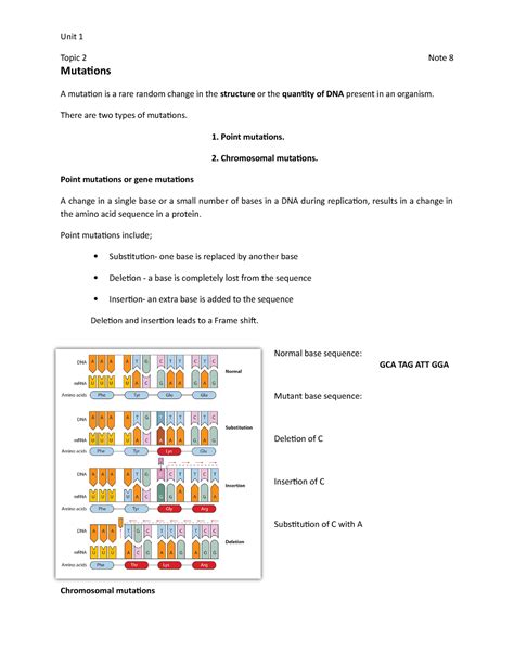 Image result for Biology Ordinal Level Mutation Lesson