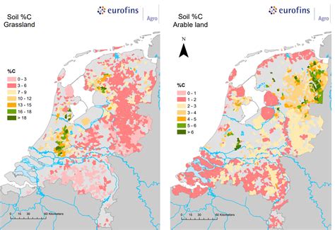 Presence of carbon in Dutch agriculture - Eurofins Agro