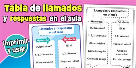 Tabla de llamados y respuestas en el aula