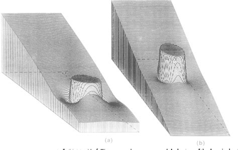 Image result for MIT OpenCourseWare Surface Tension