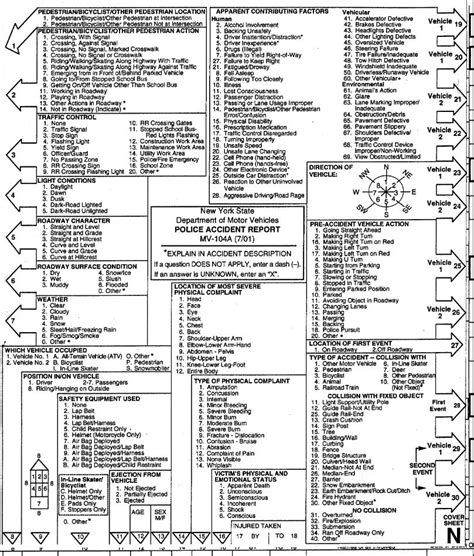 Image result for Progressive Insurance Code NY