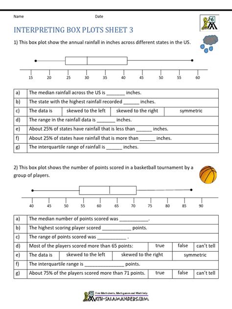 Image result for Box Chart Interpretation