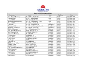 Fillable Online disb dc district of columbia notice of default on ...