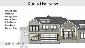 Image result for Chief Architect Basics