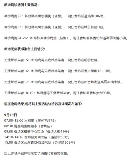 黑龙江哈尔滨新增10例阳性感染者，轨迹公布_所在_属地_村屯