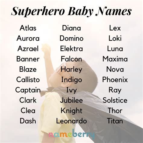Superhero Names | Names, Baby boy names, Name inspiration