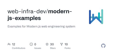 Image result for Modern JS Tutorial .NET Ninja