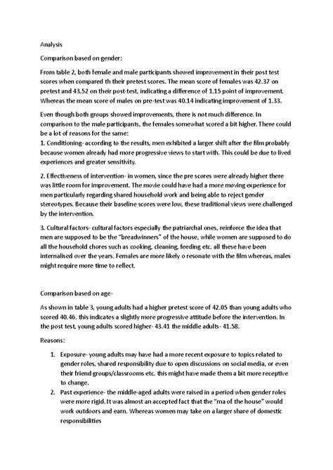 Gender-Based Attitudinal Change Analysis: SP 240280 Study Insights ...