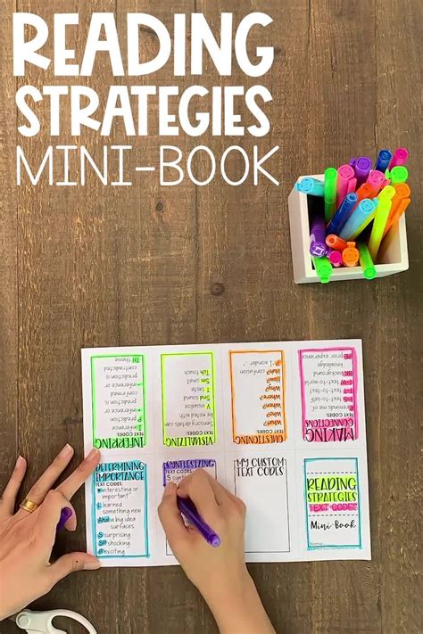 Reading strategies that work – Artofit