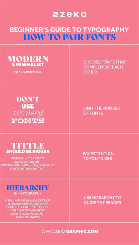 Image result for Typography Style Guide
