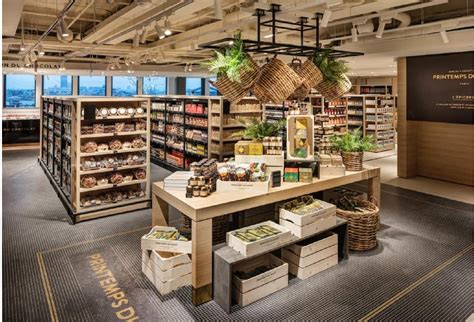 Image result for Retail Store Layout
