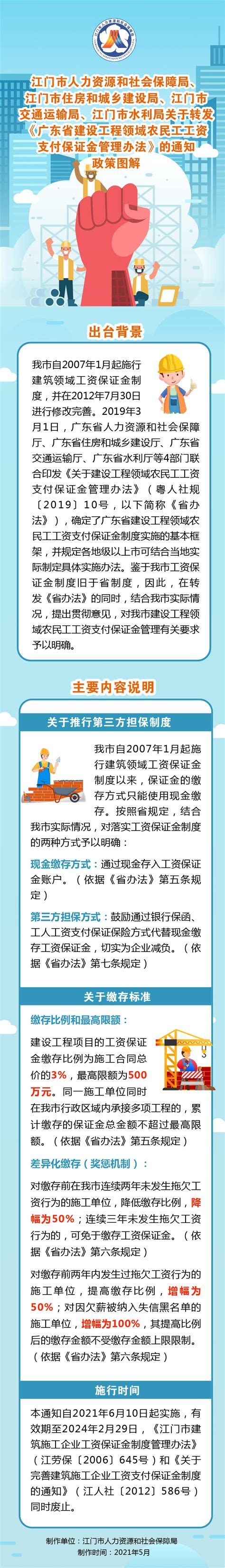 广东江门一季度132个重大项目动工投产 总投资额719.27亿元 - 广东 - 中国产业经济信息网