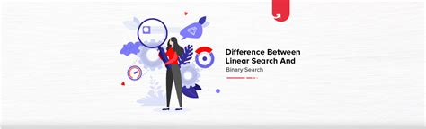 Linear Search and Binary Search Algorithm 的图像结果