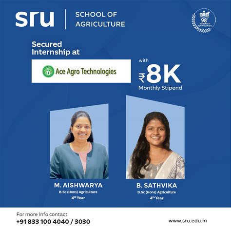 Best Agriculture College in Telangana – SR University
