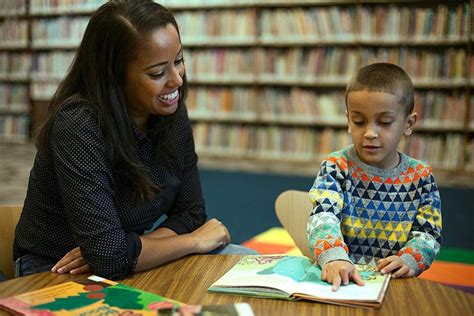 Image result for ESL Teaching Methods