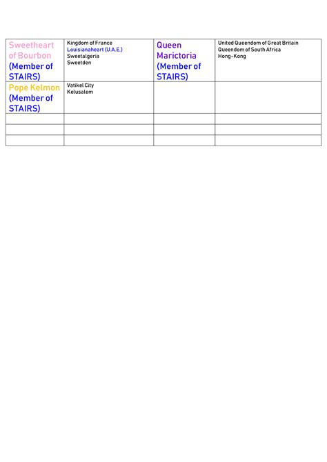 Image result for Omori Dev Map