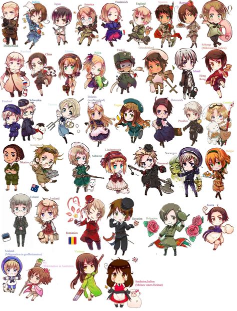 Fresh Hetalia Chibi | Hetalia chibi, Hetalia, Hetalia characters