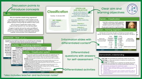 Image result for Classintra Classification