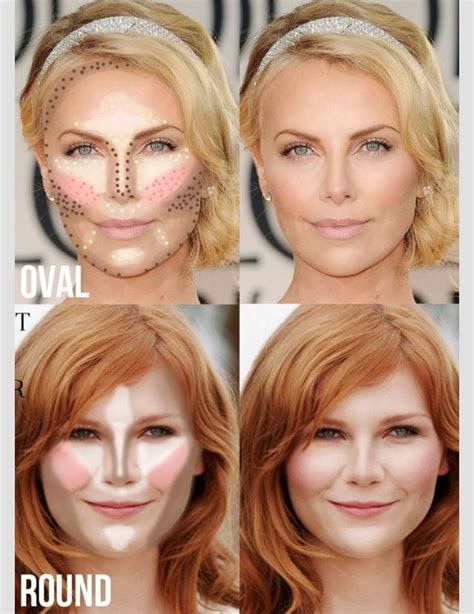 Image result for Contour Face Map