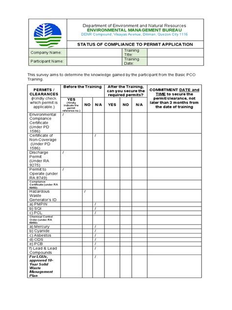 Environmental Quality Survey Example 的图像结果
