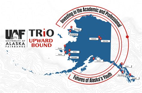 About Upward Bound | TRiO Upward Bound
