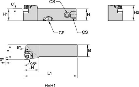스크류 온 • 내부 쿨런트 • SCLC 95°