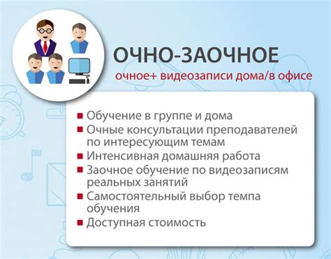 Очная форма обучения - что это значит (простыми словами), отличия от ...
