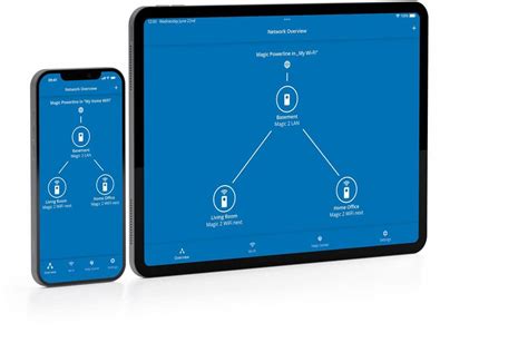 Image result for Devolo Tutorial