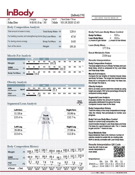 InBody for Medical & Clinical Use | Precision Body Composition Analysis
