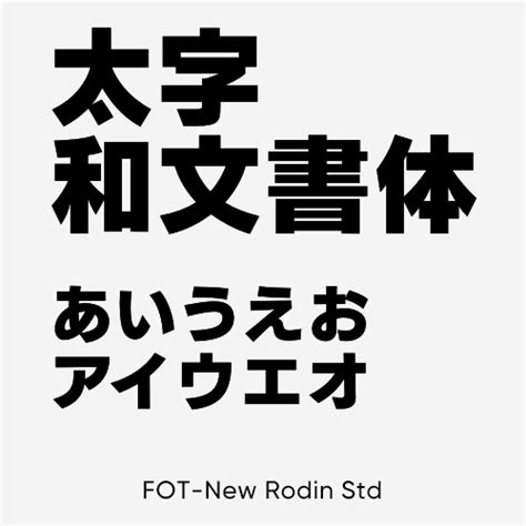Image result for Coading Tutorial
