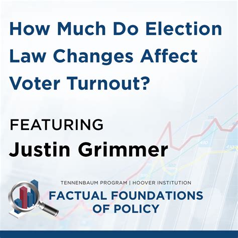 How Much Do Election Law Changes Affect Voter Turnout? Featuring Justin Grimmer | Hoover ...