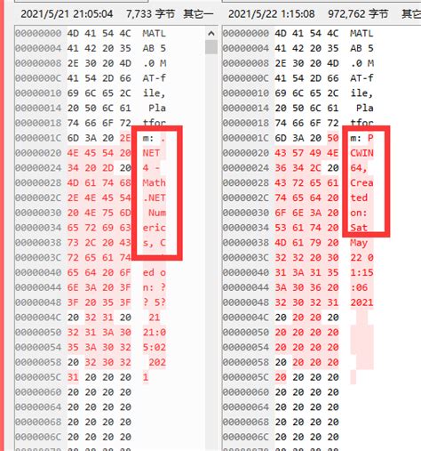 Python Matruce 的图像结果