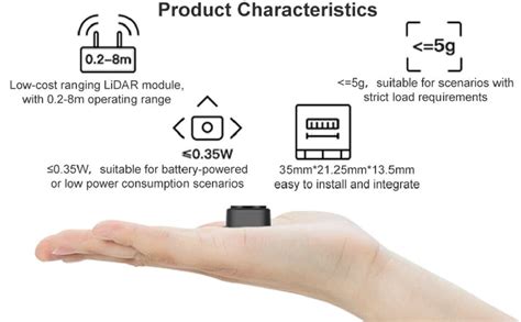 youyeetoo TF-Luna Lidar Sensor Kit, with 1x USB-TTL adapter 1x Dupont ...