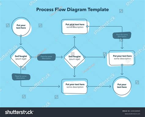 Process Infographic Style 的图像结果
