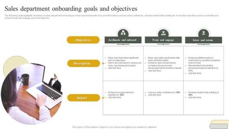 Image result for Department Objectives Examples
