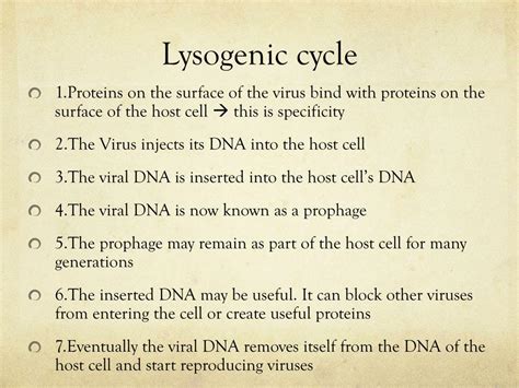 Image result for Viral Replication Process