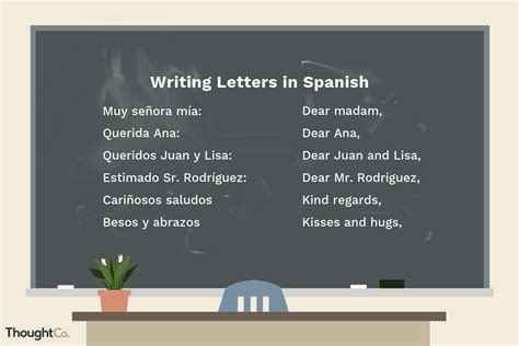 How To Write a Business and Personal Letter in Spanish